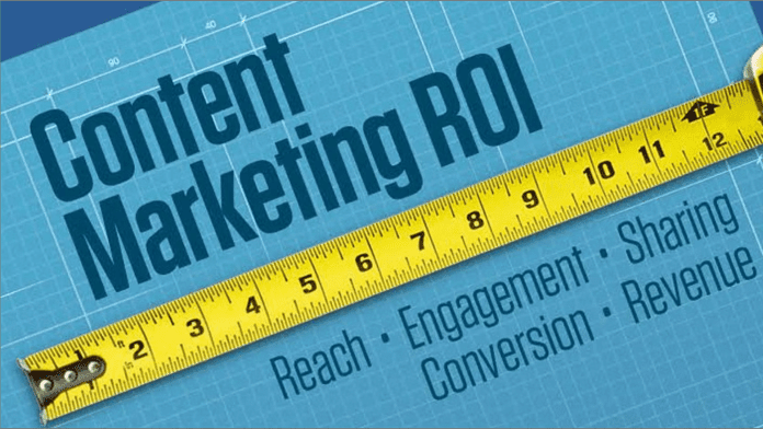 Content Marketing ROI