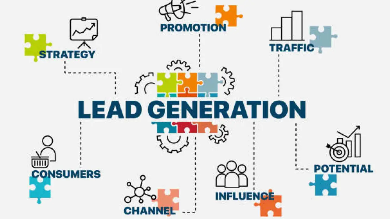 Online Lead Generation