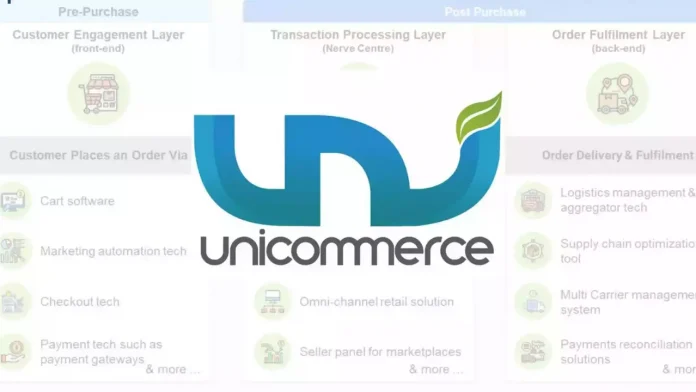 Unicommerce